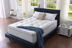Best Mattress Topper for Back Pain