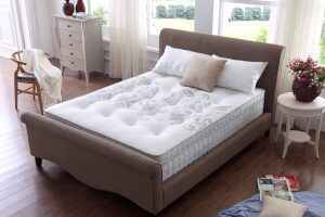 Mattress Sizes UK