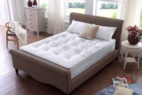 Mattress Sizes UK