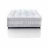Mattress Sizes UK Ultimate Guide to Perfect Bed Dimensions