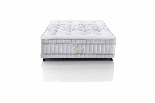 Mattress Sizes UK Ultimate Guide to Perfect Bed Dimensions