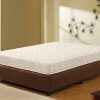 King Size Mattress for Maximum Support