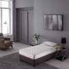 Best Memory Foam Mattress