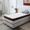 Innerspring Mattress