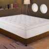 King Bed Size Canada