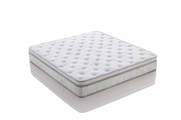 Double Beds with Mattress Complete Sleep Set Ready for Your Bedroom