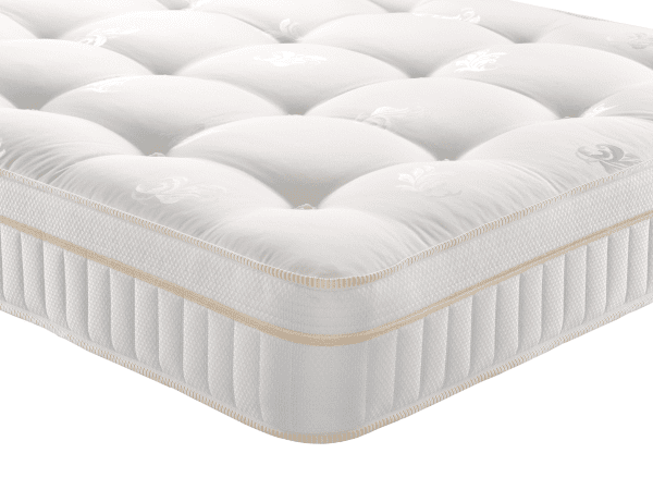 Memory Foam Mattress Topper