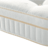 Memory Foam Mattress Topper Soft Plush Comfort Layer