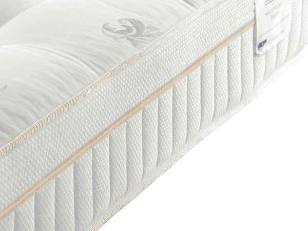 Memory Foam Mattress Topper Soft Plush Comfort Layer