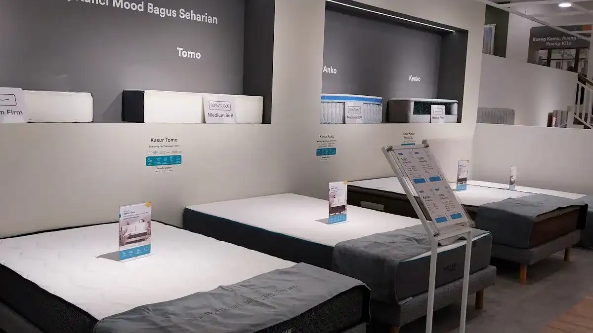 Comparing Mattress Manufacturer vs. Retailer